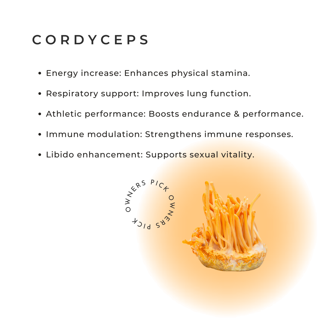 2222 | Cordyceps